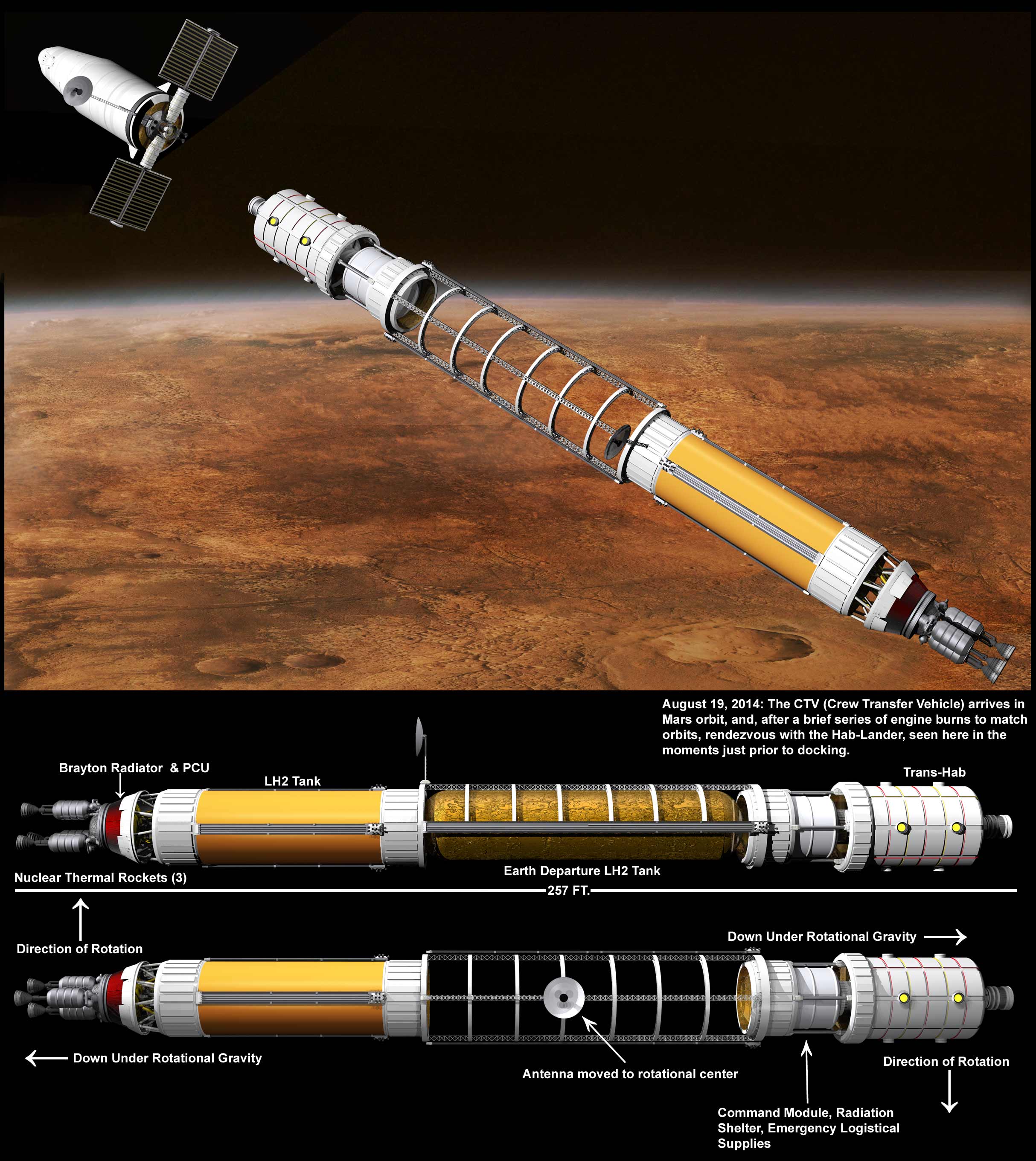 http://www.projectrho.com/public_html/rocket/images/artgallery/Mars-DRM3-CTV-Diagram.jpg