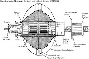 Rotating Mult-Megawatt Boiling Liquid-Metal Reactor (RMBLR I)