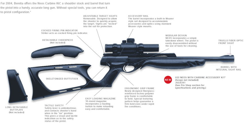 Beretta U22 Neos with carbine kit. 