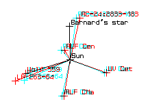 anaglyph image