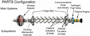 Docking Mechanism Components