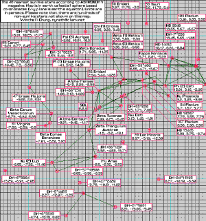 Click for larger image.