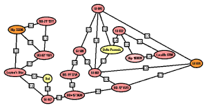 Click for larger image. Node map of habitable stars within 20 light years of Sol.