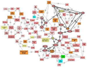 Click for larger image. Node map of stars within 20 light years of Sol.