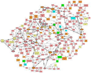 Click for larger image. Node map of stars within 30 light years of Sol.