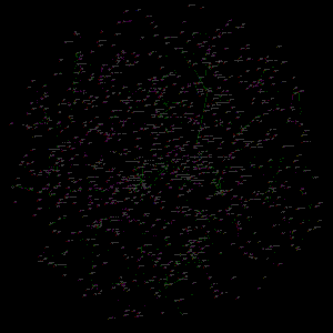 Click for larger image. All stars within 50 light years of Sol.