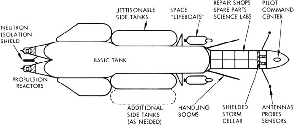 Engine List 2 - Atomic Rockets