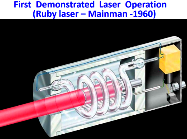 Beware the Dim Laser Pointer: NIST Researchers Measure High Infrared Power  Levels from Some Green Lasers