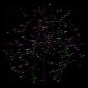 All stars within 30 light years of Sol.