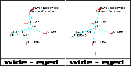 cross-eyed stereo pairs